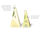 Tea Over Ice 5pk Sampler